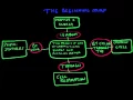 Using Learning Maps in Curriculum Planning