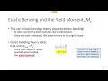 CE 414 Lecture 33 Flexural Theory Zx 2020 04 06