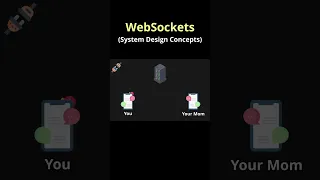 WebSocket Protocol Explained