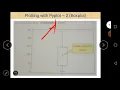 Class XII Informatics Practices 12 05 2020 By Mr Praveen Singh pyplot boxplot