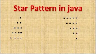 Star Pattern in java pattern with space program in java Pattern by using nested loop