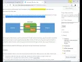 Exchanger in Java Explanation