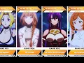 26 Best Shangri-La Frontier Girls You Can t Ignore Anime Bytes