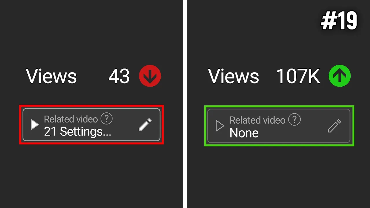Outline Video 21 Youtube Settings That F*ck Small Channels
