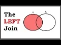 SQL Left Join What it is and when to use it Example