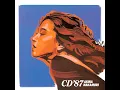 DESIRE -jounetsu- (2023 Lacquer Master Sound)