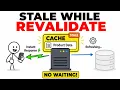 How YouTube Instagram Load So Fast Stale While Revalidate SWR Explained