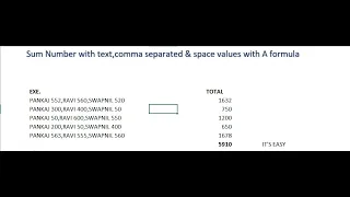 How to sum numbers with text comma separated space values