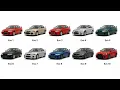 Every Mitsubishi lancer Evolution Explained