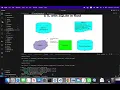 Rust ETL with SQLite