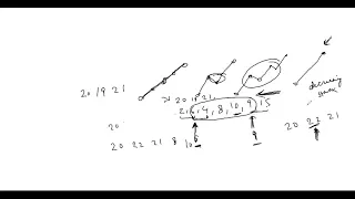 Leetcode 581 Shortest Unsorted Continuous Subarray