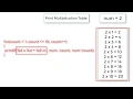 C Program To Print Multiplication Table Using Function