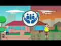 ATRIUM Housing support program