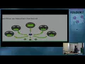 Dragonflow - An open network services ecosystem