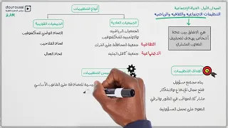 2AM التنظيمات الاجتماعيه والثقافيه والرياضيه التربية المدنية 