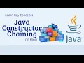 Java Constructor Chaining Explained in Hindi What is Constructor Chaining in Java 2025