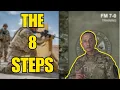 Army 8-Step Training Model The Ultimate NCO Guide to ADP 7-0