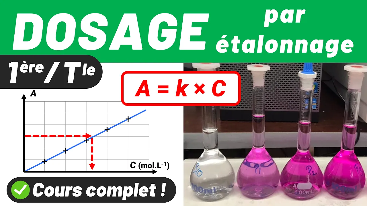 DOSAGE PAR ÉTALONNAGE, Absorbance, Couleur d'une solution ✅ Cours complet 💪 Première | Terminale spé