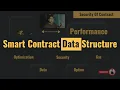 Smart Contract Data Structure - Solidity