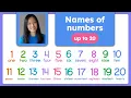 Numbers 1 to 20 Learn and Practice Number Names