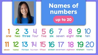 Numbers 1 to 20 Learn and Practice Number Names