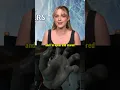 Download Lagu Mckenna Grace HATES Resident Evil 7! #ghostbusters #frozenempire #mckennagrace #residentevil #gaming