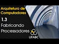 Channel