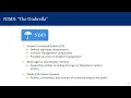 What Is the National Incident Management System NIMS
