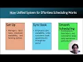 Unified System for Effortless Scheduling Explainer