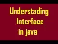 Interface in java with real time example