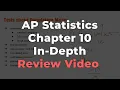 AP Statistics Ch 10 In-Depth Review