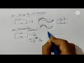 Ac through pure resistance inductance capacitance in bangla bengali