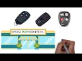 Where To Buy A Key Fob Replacement For Your Car
