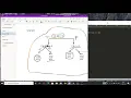 Program of Leap year using Ternary Operator