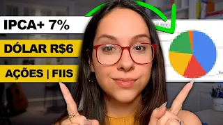 Como eu começaria a investir hoje em meio ao CAOS! IPCA+7%, DÓLAR R$6 e FUNDOS IMOBILIÁRIOS CAINDO