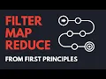 Filter Map Reduce from first principles