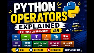 Python Operators Explained Arithmetic Comparison Logical Operators Python for Beginners