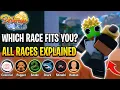 Shindo Life Races Explained - Every Race Ability Best Choice Guide