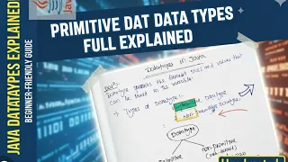 Data types in java part - 2 Full DSA in java