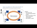 Download Lagu Adding Fairness to Order: Preventing Front-Running Attacks in BFT Protocols using TEEs