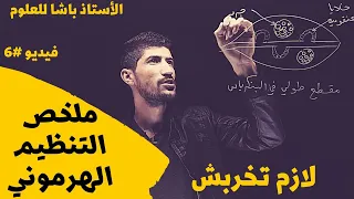 6 ثانية ثانوي ملخص شامل حول تنطيم الهرموني حالة الافراط السكري حالة القصور السكري 