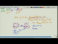 Lec 56 Principles of Communication-II Viterbi Decoder for Convolutional Code IIT Kanpur