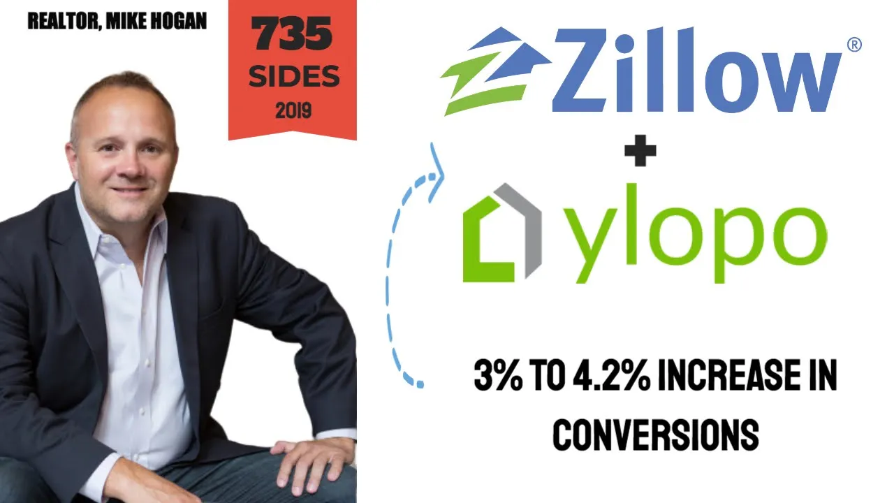 Zillow + Ylopo Retargeting For The Win!