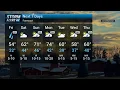 Friday Midday Weather 2026