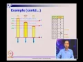 Digital Circuits Systems L13
