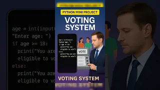 Python Mini Project Voting System for Beginners