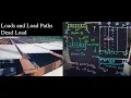 Loads and Load Paths Dead Load