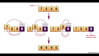 Replace elements by max element in array