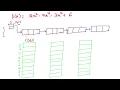 Application of Link LIst - Polynomial Representation