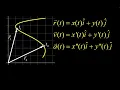 2D kinematics position vector velocity vector and acceleration vector examples